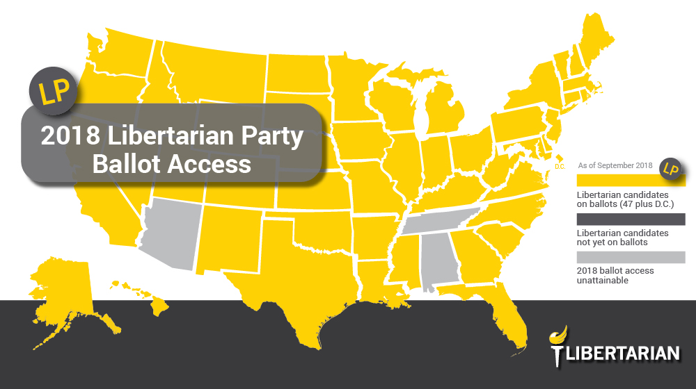 Ballot Access Fund Libertarian Party