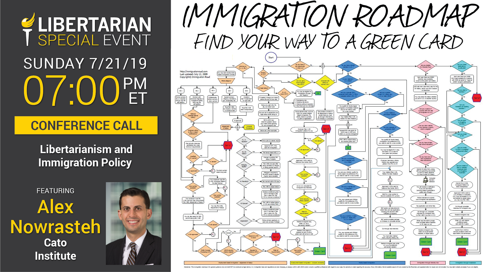 Libertarianism and Immigration conference call featuring Alex Nowrasteh